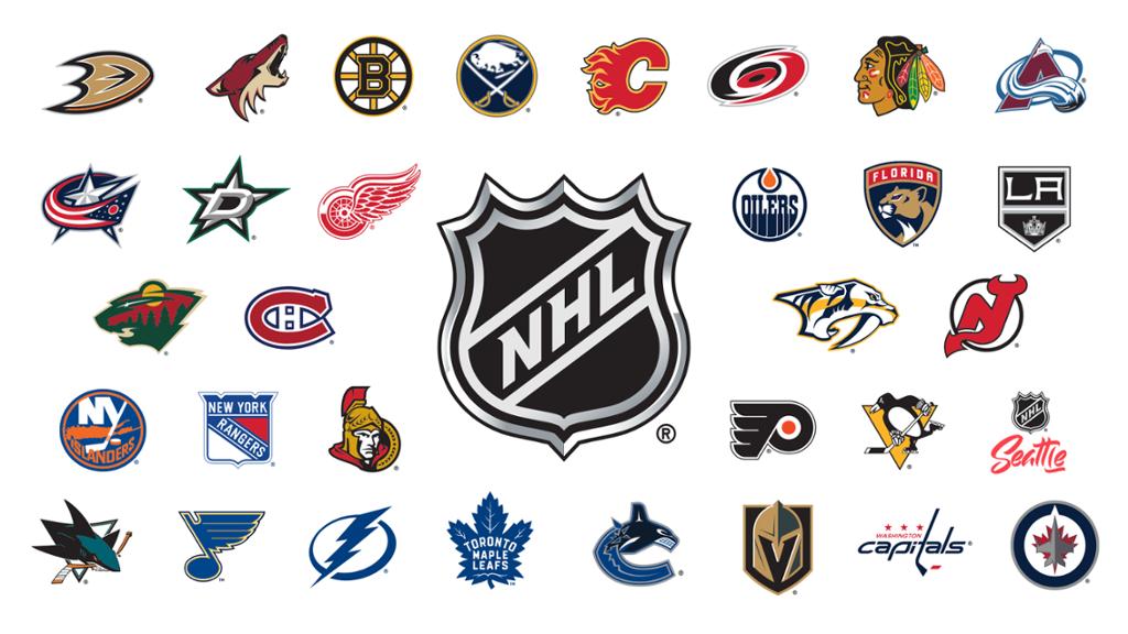 Entenda o formato de disputa da NHL – LOUCOS PELA NHL