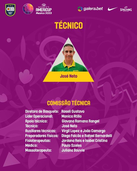 A selecção brasileira para a Copa América 2023