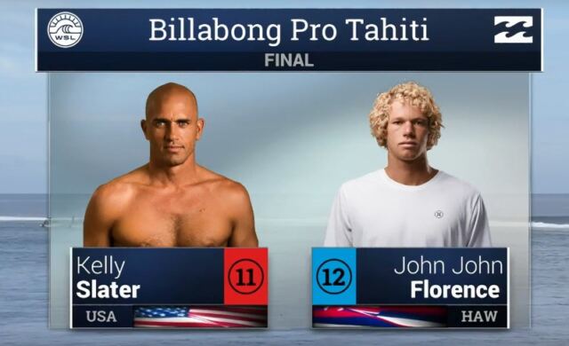 Billabong Pro Tahiti 2016 - Final [WSL]