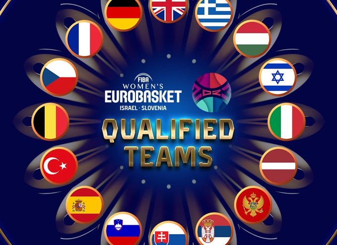 Eurobasket.jpg