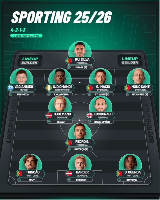 plantel sporting varandas