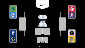 leagues cup
