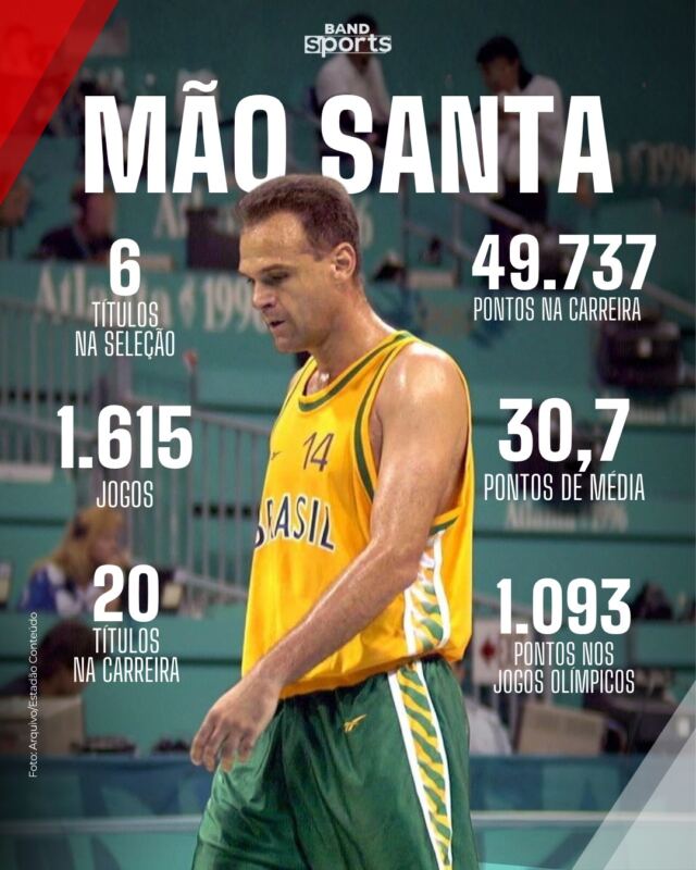 Números de Oscar no basquete (Foto: Band Sports)