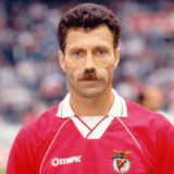 António Veloso